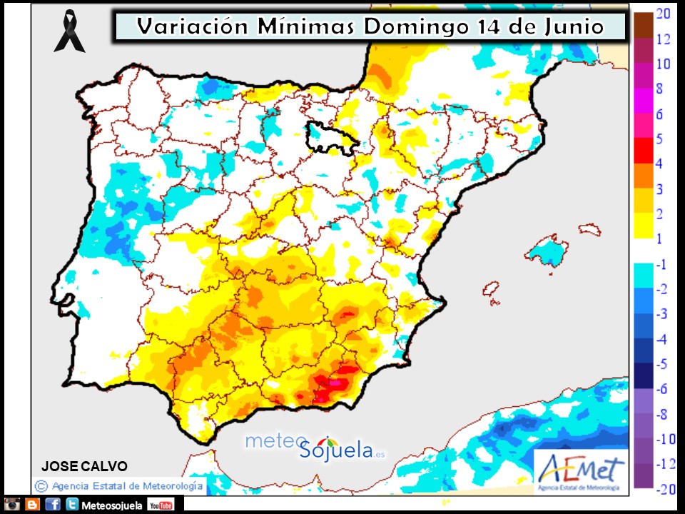 Variación de temperaturas mínimas AEMET. Meteosojuela