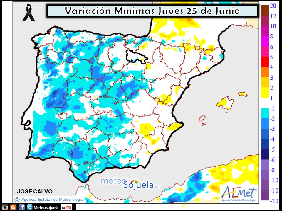 Variación de temperaturas mínimass AEMET. Meteosojuela