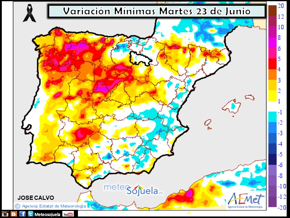 Variación de temperaturas mínimass AEMET. Meteosojuela