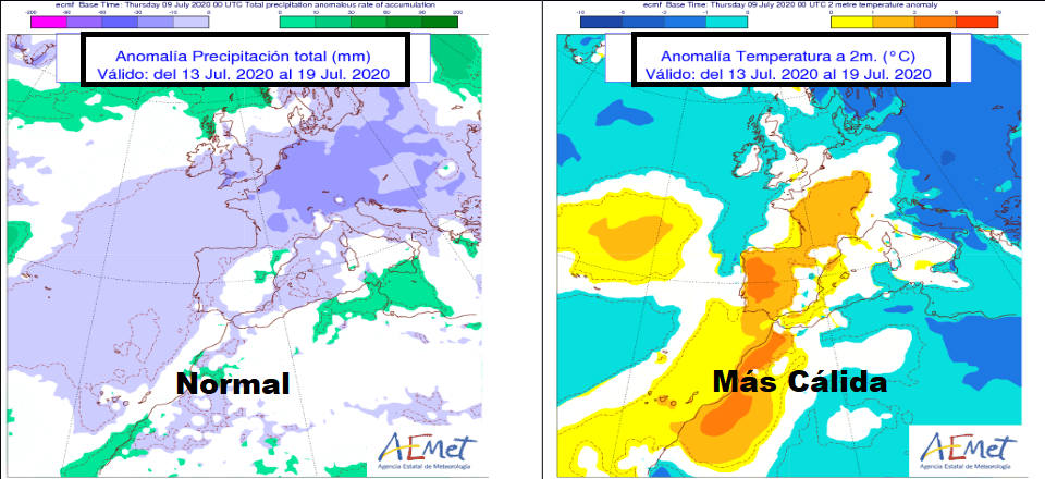 Anomalía de temperatura y precipitación AEMET. Meteosojuela