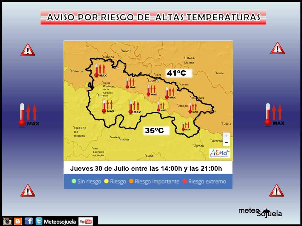 Avisos por Altas Temperturas AEMET. Meteosojuela