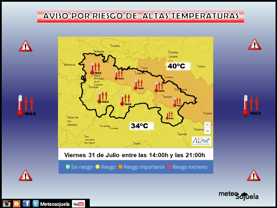 Avisos por Altas Temperturas AEMET. Meteosojuela