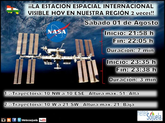 Datos paso ISS por nuesta región. Meteosojuela