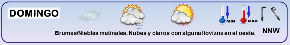 Leyenda. Iconos, simbolos tiempo en La Rioja. Meteosojuela La Rioja 02
