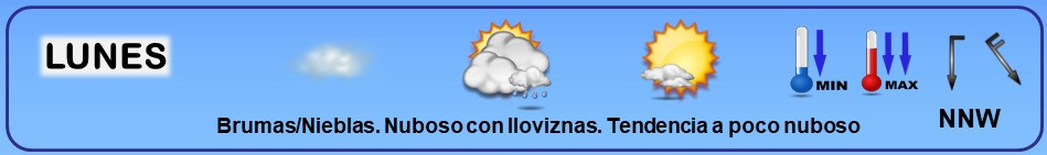 Leyenda. Iconos, simbolos tiempo en La Rioja. Meteosojuela La Rioja 06