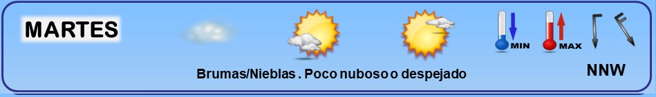 Leyenda. Iconos, simbolos tiempo en La Rioja. Meteosojuela La Rioja 07