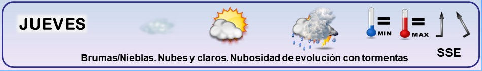 Leyenda. Iconos, simbolos tiempo en La Rioja. Meteosojuela La Rioja 09