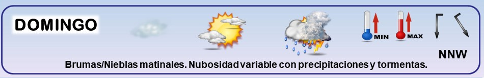 Leyenda. Iconos, simbolos tiempo en La Rioja. Meteosojuela La Rioja 13