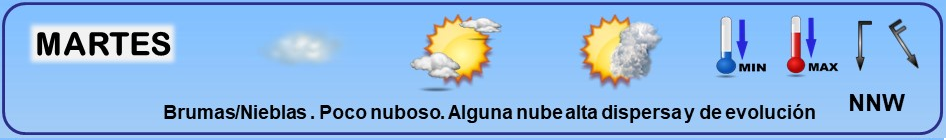 Leyenda. Iconos, simbolos tiempo en La Rioja. Meteosojuela La Rioja 14