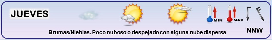 Leyenda. Iconos, simbolos tiempo en La Rioja. Meteosojuela La Rioja 16
