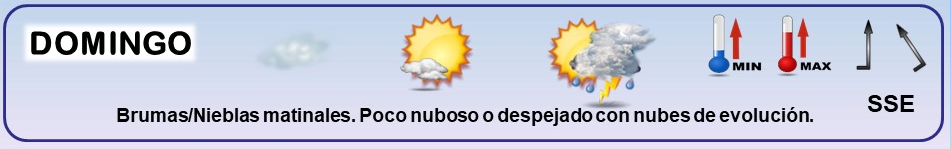 Leyenda. Iconos, simbolos tiempo en La Rioja. Meteosojuela La Rioja 19