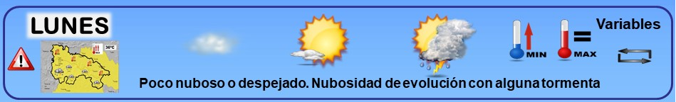 Leyenda. Iconos, simbolos tiempo en La Rioja. Meteosojuela La Rioja 20