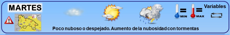 Leyenda. Iconos, simbolos tiempo en La Rioja. Meteosojuela La Rioja 21