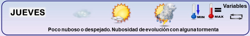 Leyenda. Iconos, simbolos tiempo en La Rioja. Meteosojuela La Rioja 23