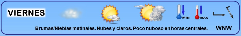 Leyenda. Iconos, simbolos tiempo en La Rioja. Meteosojuela La Rioja 24