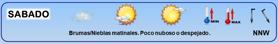 Leyenda. Iconos, simbolos tiempo en La Rioja. Meteosojuela La Rioja 25