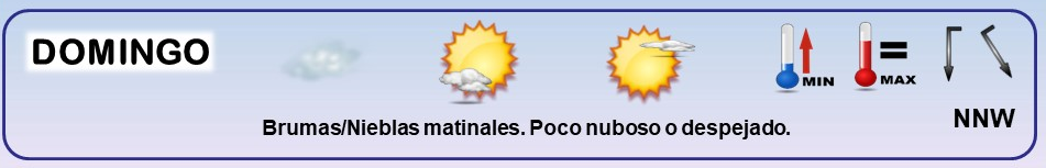 Leyenda. Iconos, simbolos tiempo en La Rioja. Meteosojuela La Rioja 26