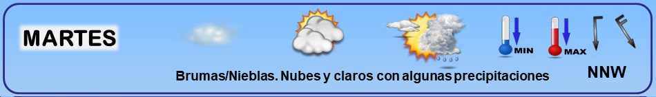 Leyenda. Iconos, simbolos tiempo en La Rioja. Meteosojuela La Rioja 28