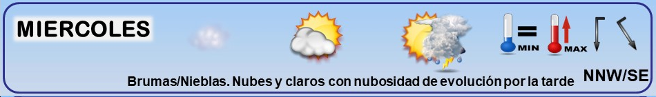 Leyenda. Iconos, simbolos tiempo en La Rioja. Meteosojuela La Rioja 29