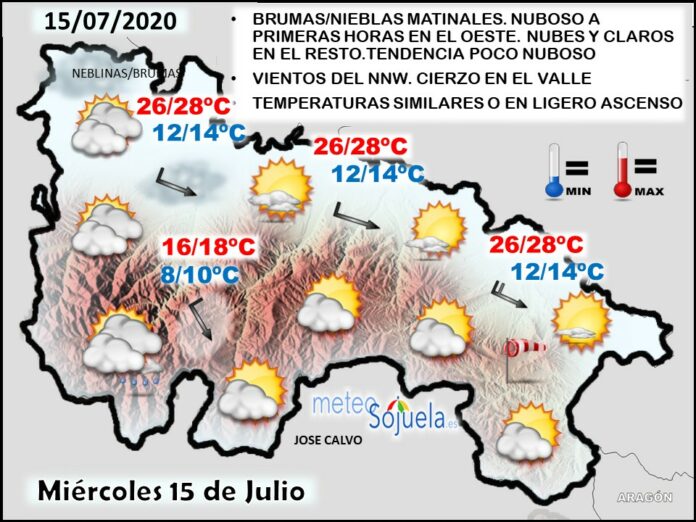 Mapa tiempo La Rioja. Meteosojuela