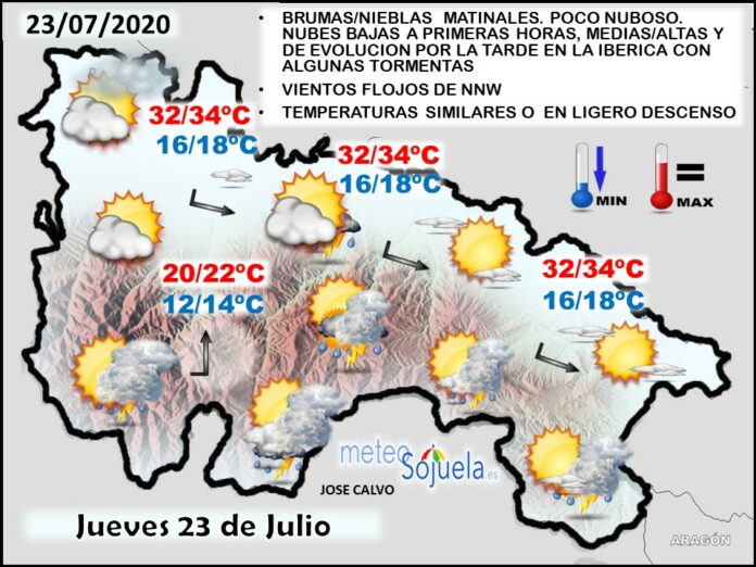 Mapa tiempo La Rioja. Meteosojuela Mapa tiempo La Rioja. Meteosojuela