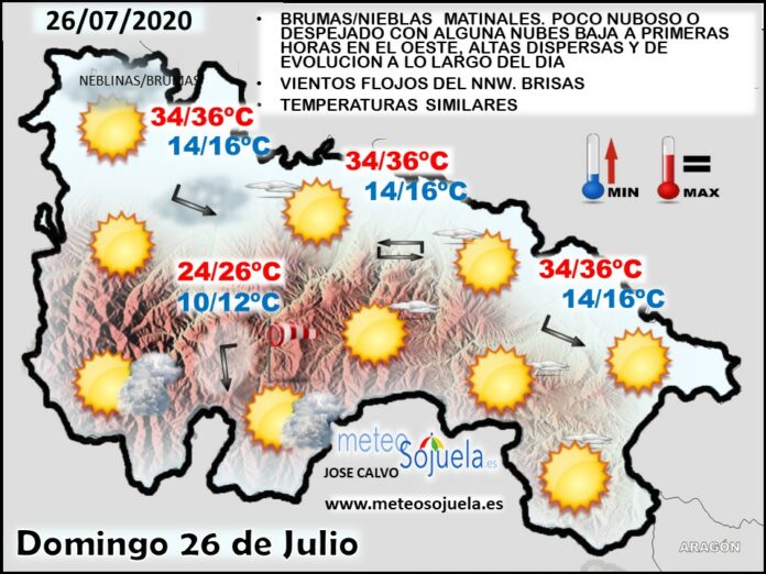 Mapa tiempo La Rioja. Meteosojuela