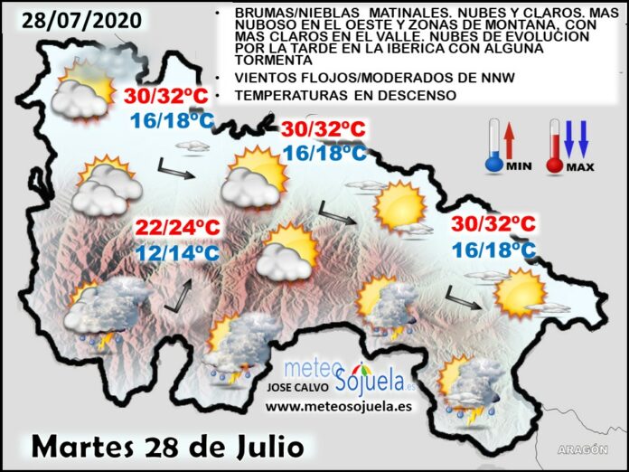 Mapa tiempo La Rioja. Meteosojuela