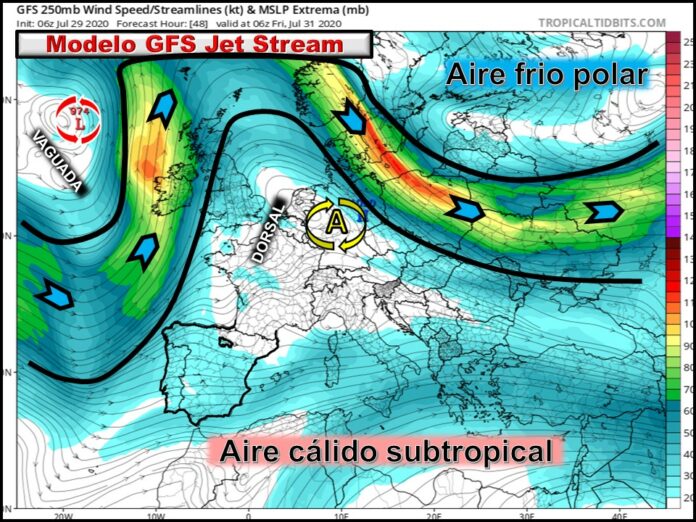 Modelos Altura Geopotencial 300 hPa. Meteosojuela Modelos Altura Geopotencial 300 hPa. Meteosojuela