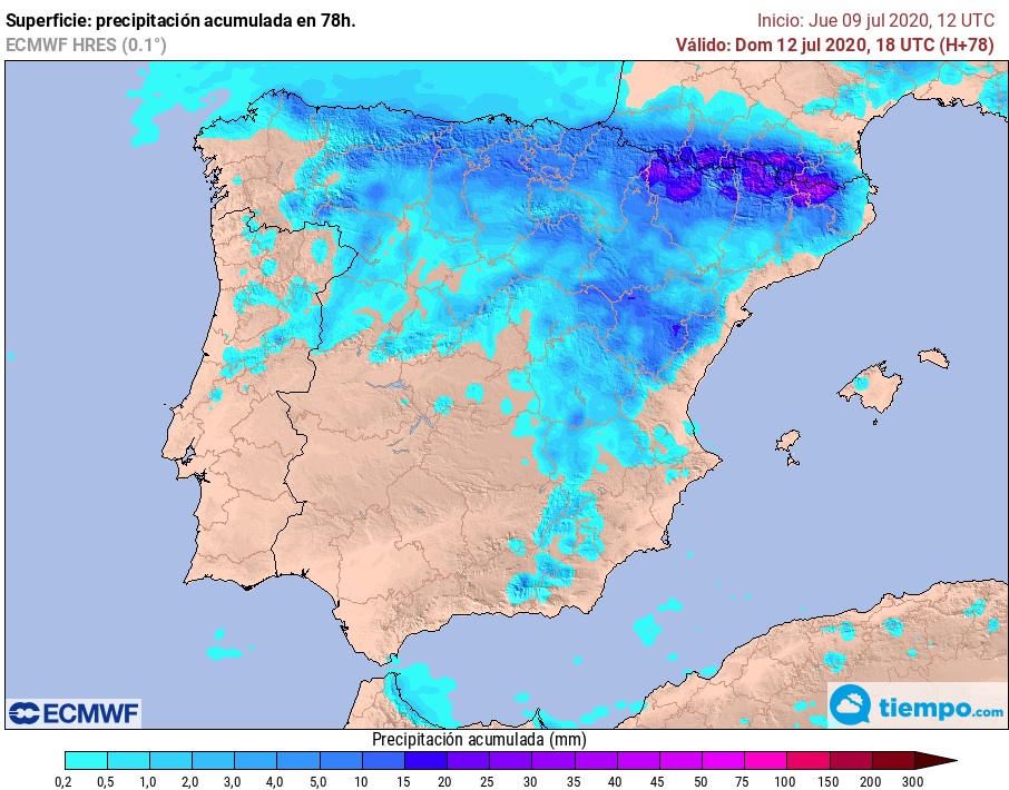 Precipitación acumulada ECMWF. Meteosojuela