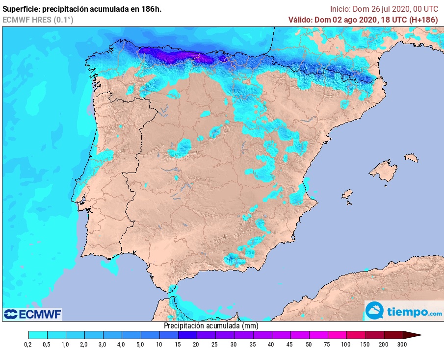 Precipitación acumulada ECMWF. Meteosojuela