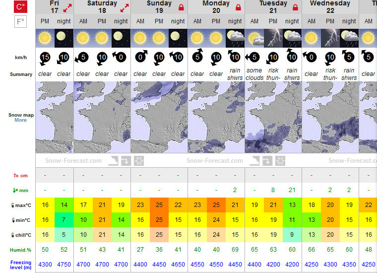 Previsiones tiempo montaña La Rioja Valdezcaray. Meteosojuela La Rioja