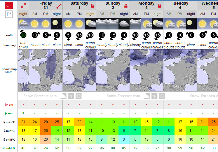 Previsiones tiempo montaña La Rioja Valdezcaray. Meteosojuela La Rioja