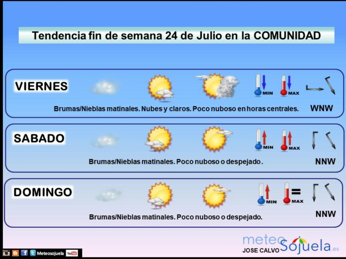 Tendencia del tiempo en La Rioja 24 07 Meteosojuela La Rioja. Jose Calvo Tendencia del tiempo en La Rioja 24 07 Meteosojuela La Rioja. Jose Calvo