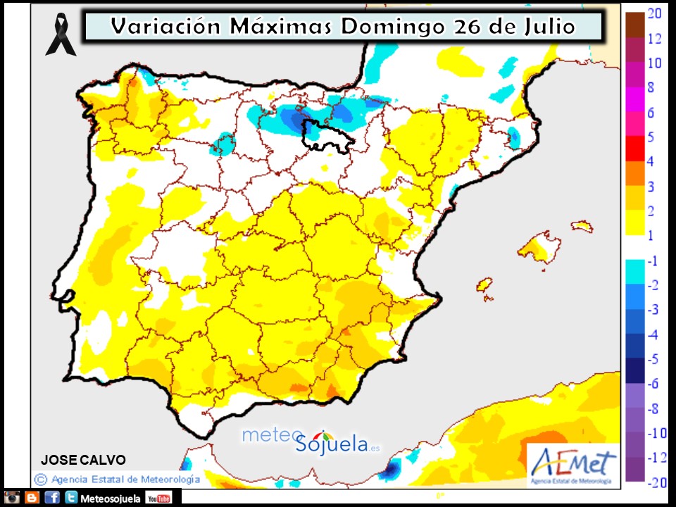 Variación de temperaturas máximas AEMET. Meteosojuela