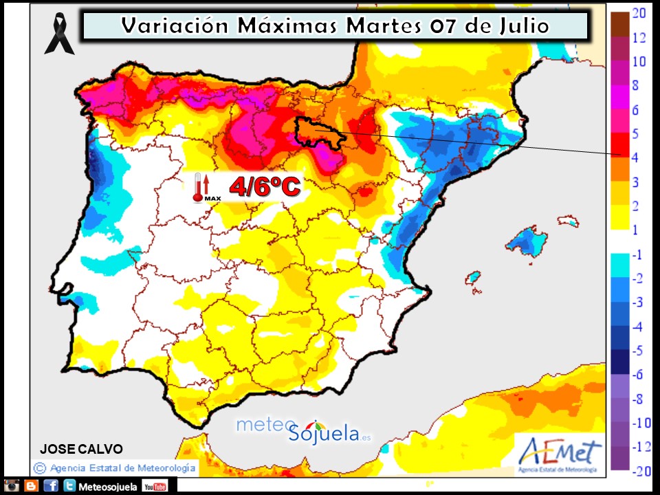 Variación de temperaturas máximas AEMET. Meteosojuela