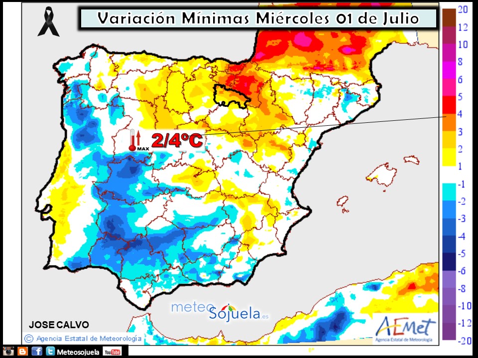 Variación de temperaturas mínimas AEMET. Meteosojuela