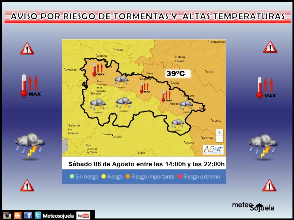 Aviso Naranaja y Amarillo por Altas Temperaturas. 08 AEMET. Meteosojuela.