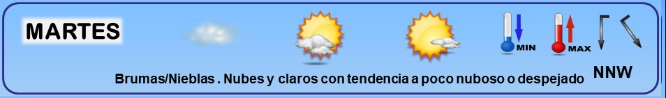 Leyenda. Iconos, simbolos tiempo en La Rioja. Meteosojuela La Rioja 04