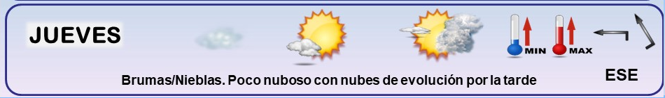 Leyenda. Iconos, simbolos tiempo en La Rioja. Meteosojuela La Rioja 06