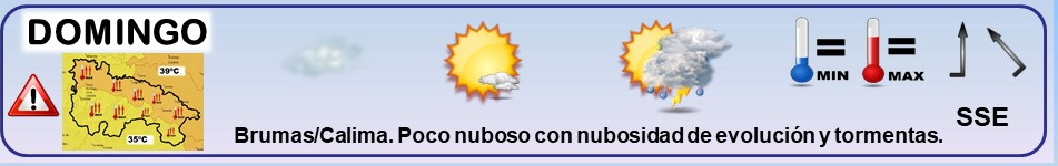 Leyenda. Iconos, simbolos tiempo en La Rioja. Meteosojuela La Rioja 09