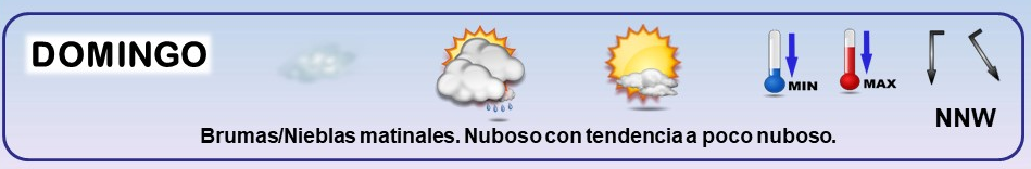 Leyenda. Iconos, simbolos tiempo en La Rioja. Meteosojuela La Rioja 16