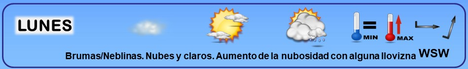 Leyenda. Iconos, simbolos tiempo en La Rioja. Meteosojuela La Rioja 17