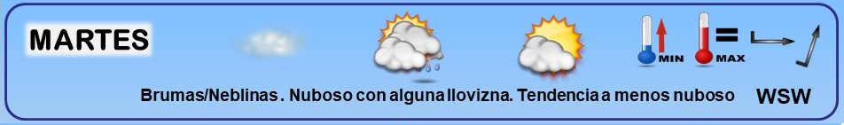 Leyenda. Iconos, simbolos tiempo en La Rioja. Meteosojuela La Rioja 18