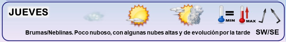 Leyenda. Iconos, simbolos tiempo en La Rioja. Meteosojuela La Rioja 19