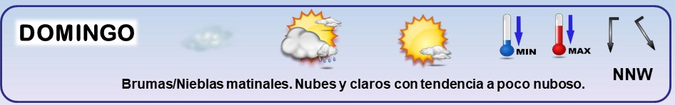 Leyenda. Iconos, simbolos tiempo en La Rioja. Meteosojuela La Rioja 23