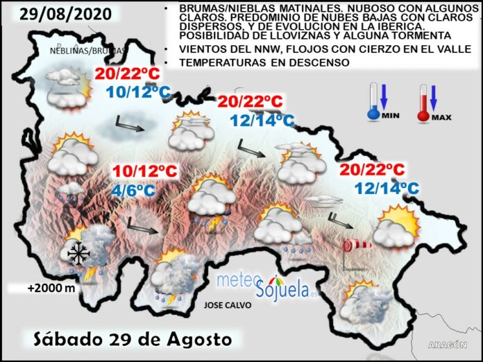 Mapa tiempo La Rioja. Meteosojuela Mapa tiempo La Rioja. Meteosojuela
