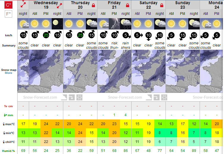 Previsiones tiempo montaña La Rioja Valdezcaray. Meteosojuela La Rioja