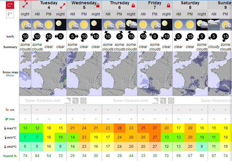 Previsión tiempo La Rioja próximos días AEMET. Meteosojuela La Rioja Jose Calvo