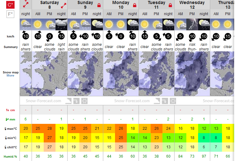 Previsiones tiempo montaña La Rioja Valdezcaray. Meteosojuela La Rioja
