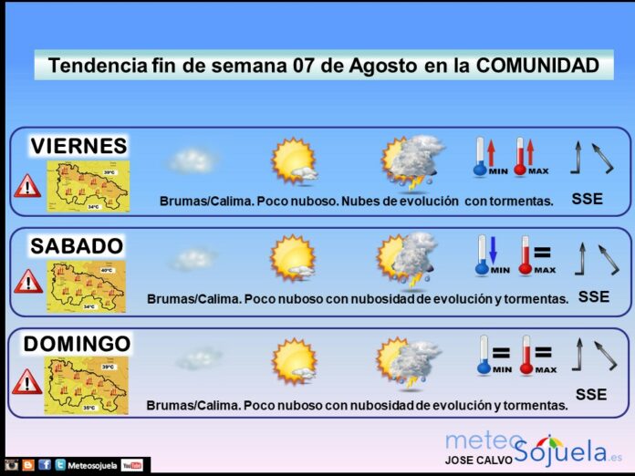 Tendencia del tiempo en La Rioja 0708 Meteosojuela La Rioja. Jose Calvo Tendencia del tiempo en La Rioja 0708 Meteosojuela La Rioja. Jose Calvo